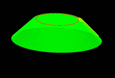 Method=Slope, Value=+Ve, Profile=Outside